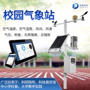 如何選購(gòu)正規(guī)好用的氣象站？